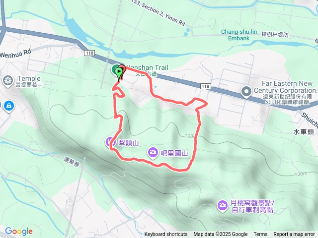 文山步道繞一圈