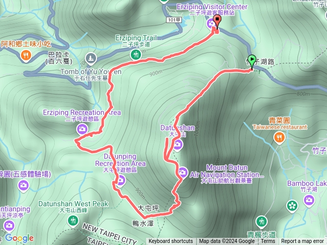 大屯山到二子坪預覽圖