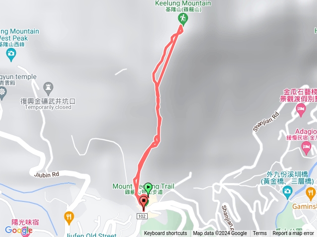小百岳集起來基隆山步道202402141842