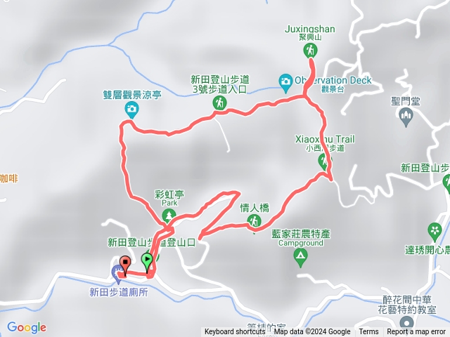 潭子新田登山步道