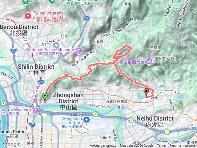 劍潭北安到大崙尾山後，經金龍產業道路，回原段往剪刀金面山，最後碧湖山，下公園處止預覽圖