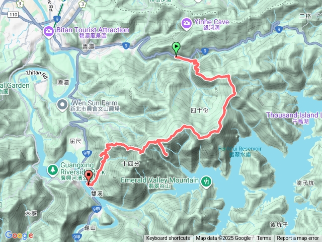 直潭山列縱走預覽圖