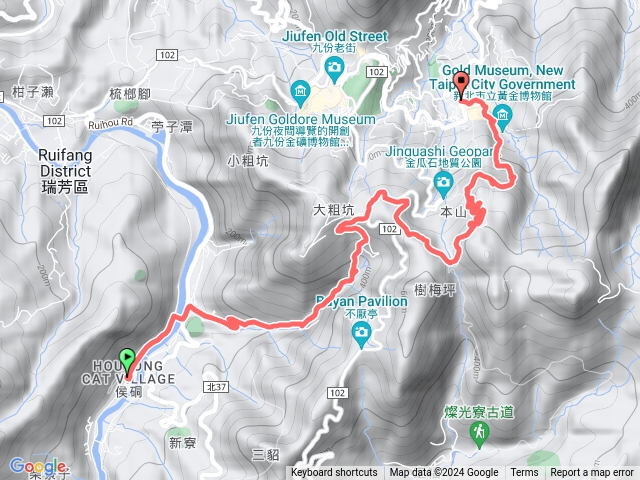 猴硐大粗坑步道