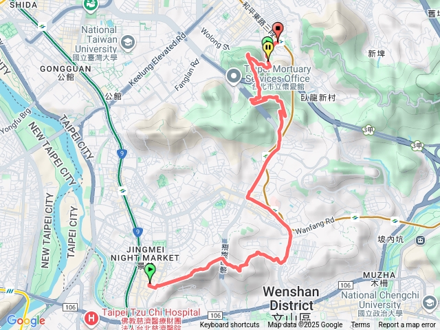 景美仙跡岩、海巡署登山口、中埔山東峰、中埔山、福州山、富陽生態公園
