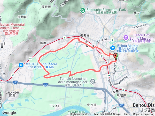 關渡平原環走