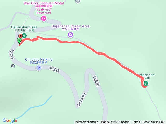 小百岳集起來大尖山步道20241228113848