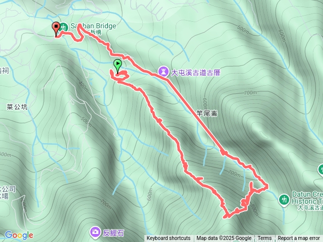長福山-清風崙-大屯溪古道