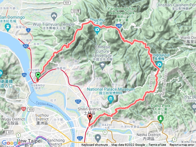 2022.01.23 關渡到劍潭 不走山頭 關劍連走（捷運關渡站 - 清天宮 - 二子坪 - 冷水坑 - 擎天崗 - 風櫃嘴 - 大崙頭山 - 捷運劍潭站)