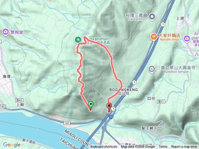 火炎山O形路線（北鞍古道）預覽圖