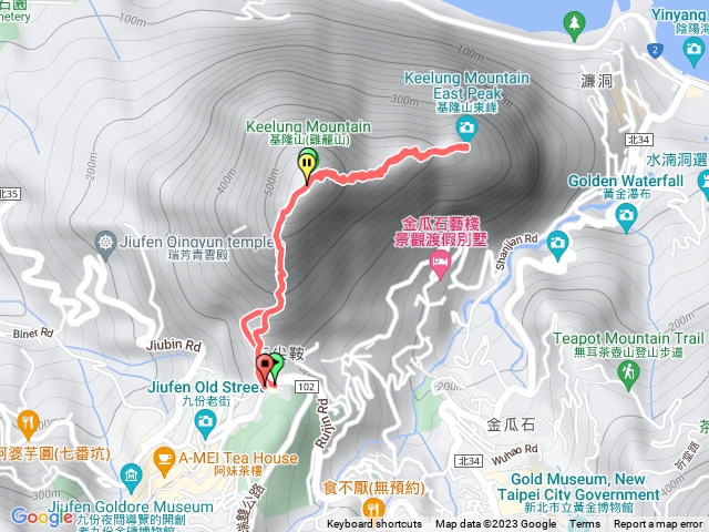 基隆山及東峰來回