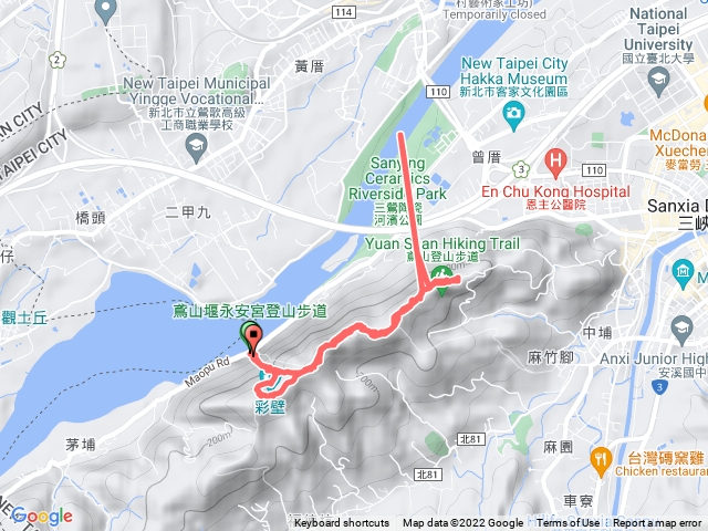 鳶山彩壁-鳶山大鐘縱走