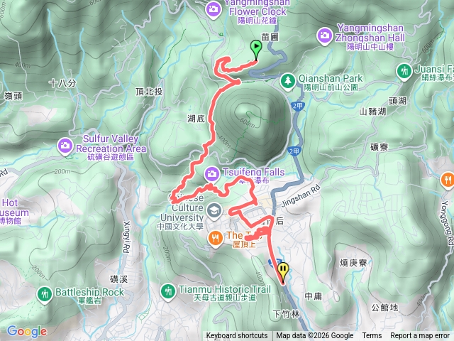 陽明山總站預覽圖