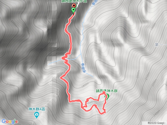 鎮西堡神木群步道