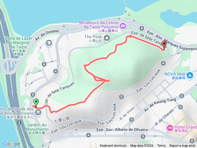 2026-0128澳門小潭山