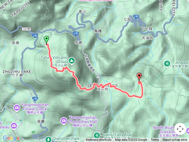 大縱走三_小油坑_七星主峰東峰_冷水坑_擎天崗