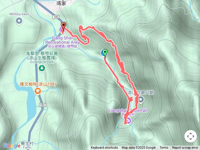 涼山瀑布勞吾勞吾產步道預覽圖