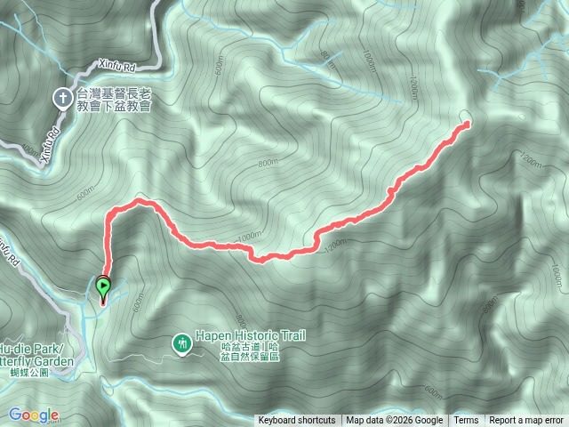 2026-04-18福山登山口-卡拉莫基山-800峰-波露山來回走