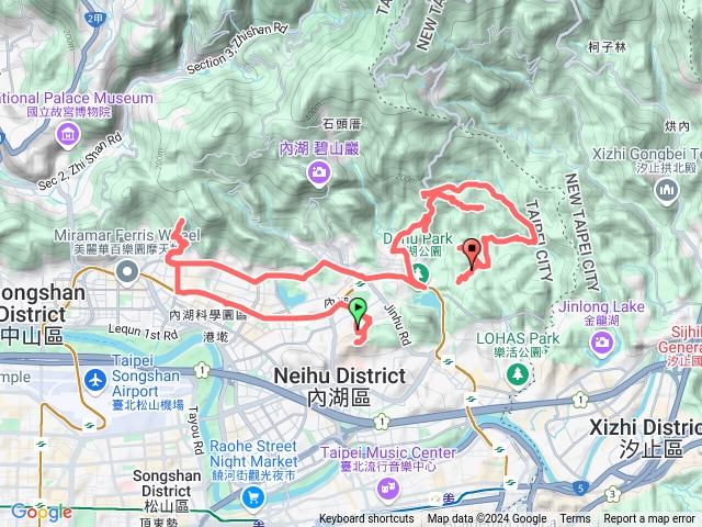 2024-11-24內湖摸基石(小金面山、西湖山、灣仔山、牛稠湖山、大湖山、牛稠尾山西峰、牛稠尾山、大湖山東南峰、康樂山北峰)