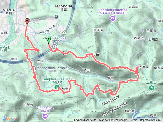 指南宮經猴山岳到政大環形：指南宮-猴山岳-阿柔洋山-草湳-貓空圓山預覽圖