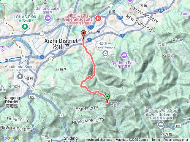 汐止火車站、光明寺、青山一號橋、十三分山、白雲寺、白雲寺古道、白雲石財神、康誥坑橋櫻花道、汐科火車站