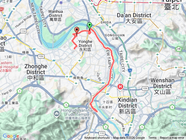 中正橋到陽光公園