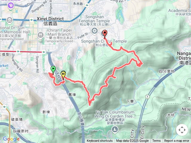 四獸山外圍步道