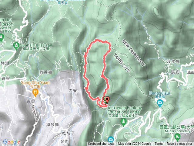 琳-頂山站-荷蘭古道-高頂山-北五指山-內雙溪古道水路