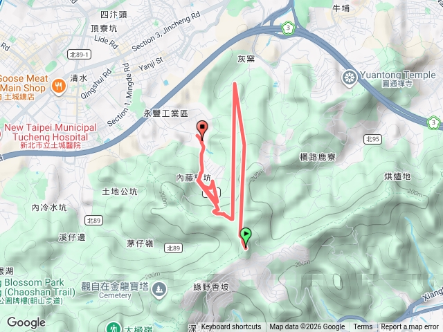 圓通寺、牛埔頭山、五尖山