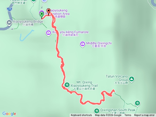 小油坑上下七星山主峰