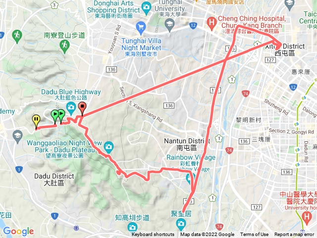 王田山