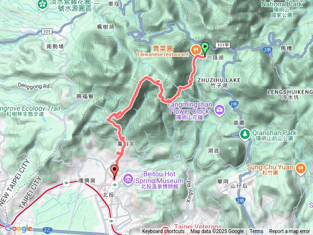 小屯山、、大屯山南峰、西峰、西南、西南南、安溪寮山、吳氏宗祠、上清天宮步道、永春了步道、永春寮山（未尋）、鳳梨宅、新北投復興公園泡腳