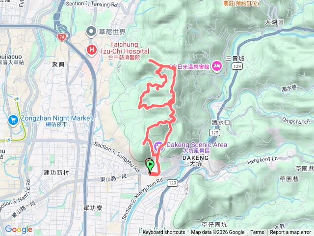 115-02-11大坑6-10步道軍功寮山+大山母山+西平山+平山+高鐵美化點