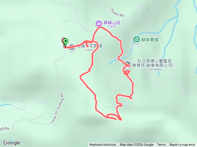 新店大崎頭山(大崎頂山)及大崎頭山北峰小 O 環繞