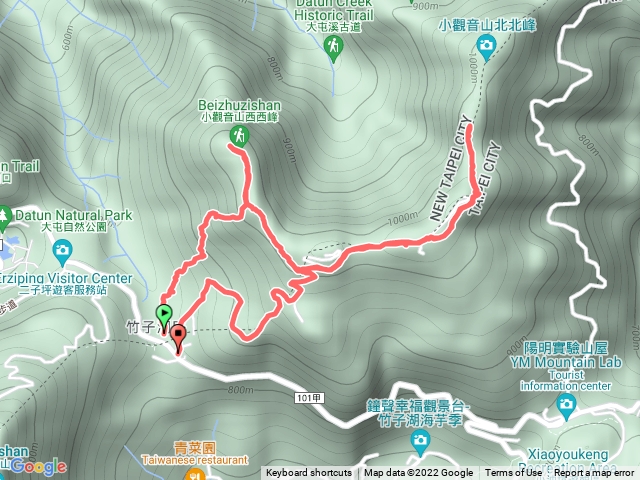 小觀音Y路線（西峰、西西峰、主峰、北峰）