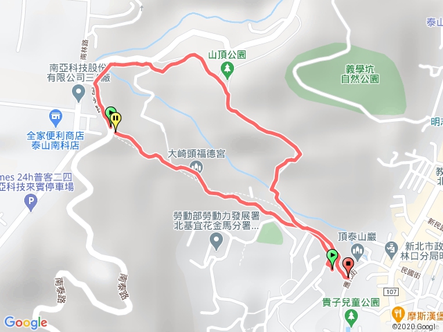 新北泰山頂泰山巖步道環走