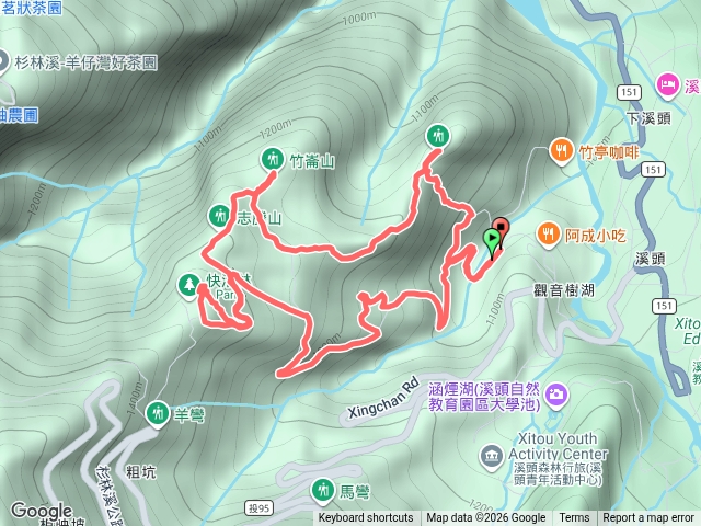 快活林3/4秀
