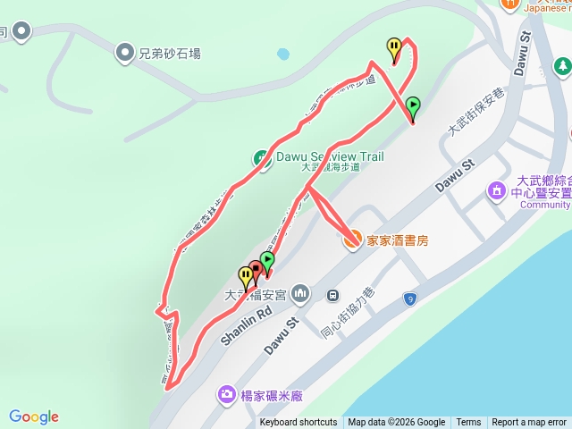台東大武觀海步道-大武工作站起點