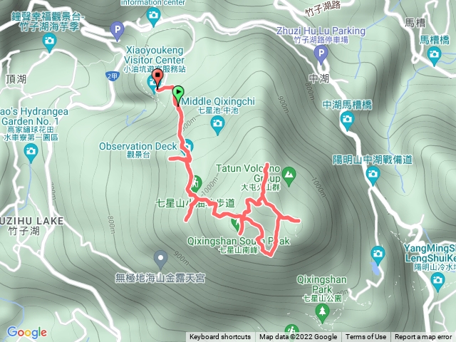 七星主峰+東西南北峰