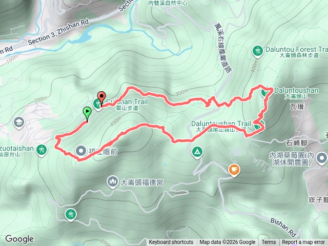 中社路上-大崙尾山-大崙頭山-翠山步道總站回預覽圖
