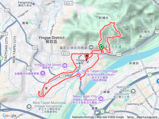北鶯山-龜公山-牛灶坑山-彰埔坑山-鶯歌石山-尖山（鶯歌尖山）八字小O預覽圖