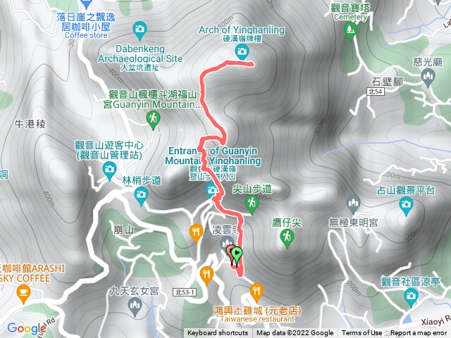 觀音山看淡水河