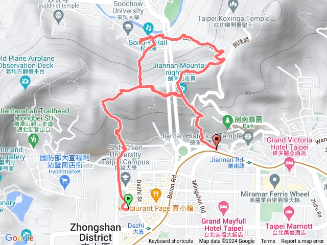 文間山貓九山東山步道