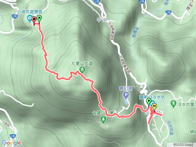 小油坑-冷水坑