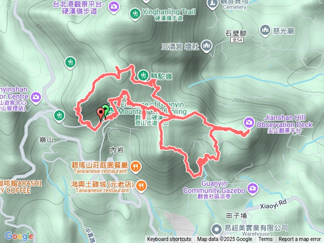 觀音山13連峰