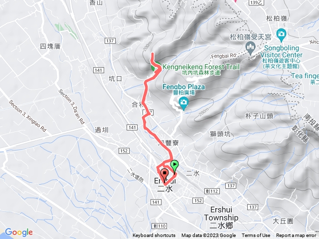 🔺彰化/二水/大棚山⬅️二八水水準點