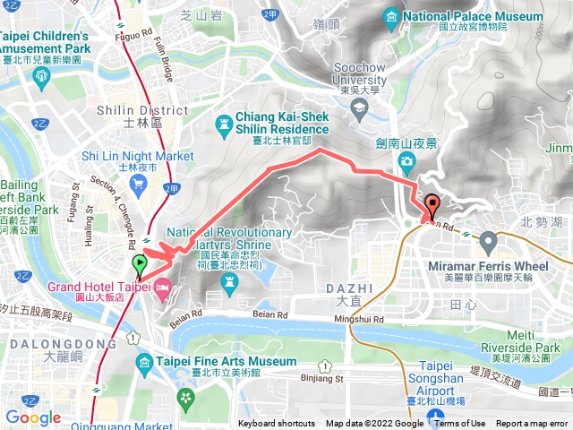 捷運劍潭站-劍潭山-劍南山－建南捷運站