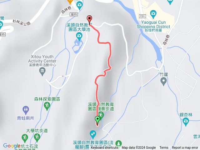 Timberland_溪頭觀景步道