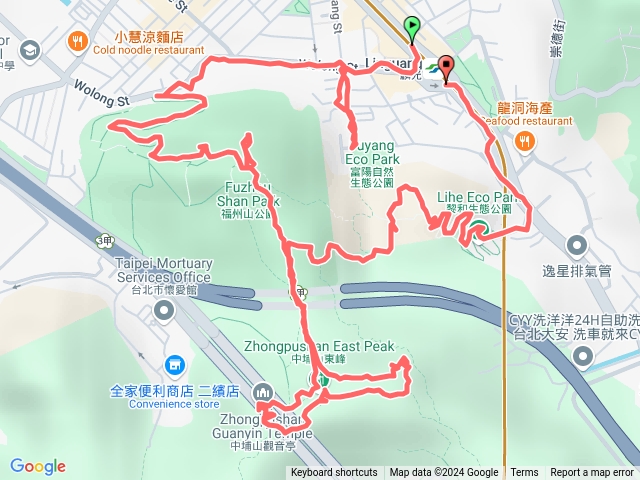 富陽公園、福州山、中埔東峰、黎和公園