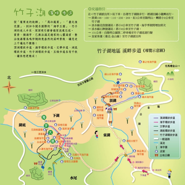 竹子湖文學步道路線圖