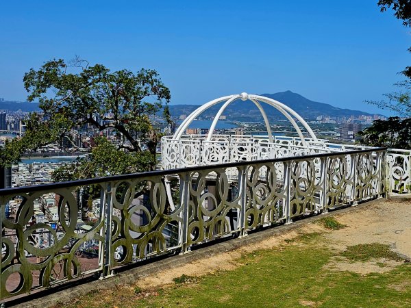 臺北2026年大縱走第五段：捷運劍潭站至碧山巖（劍潭支線）3017867